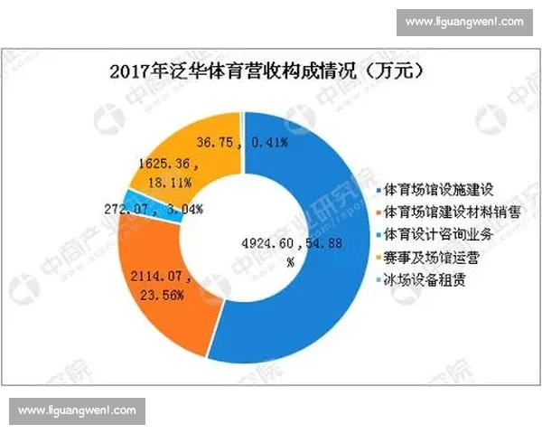 体育数据官方版全新升级解读赛事表现与运动员能力分析